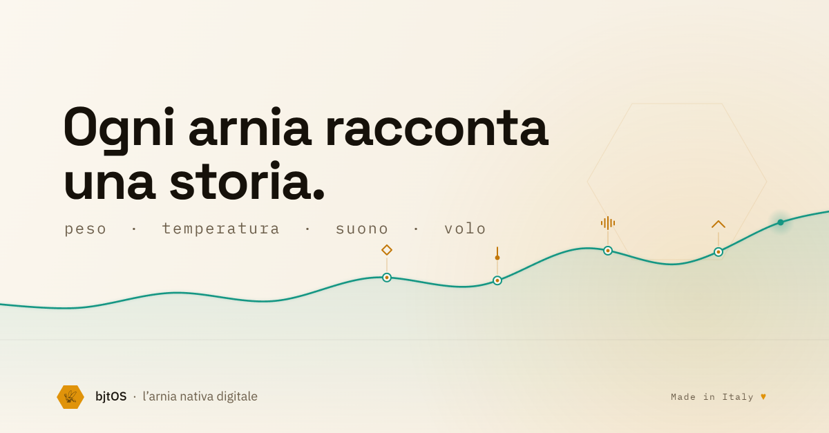 Ogni arnia racconta una storia